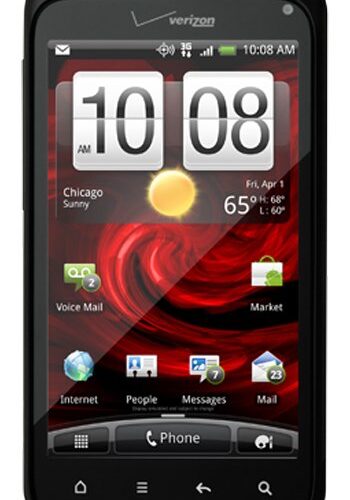 Htc DROID Incredible 2